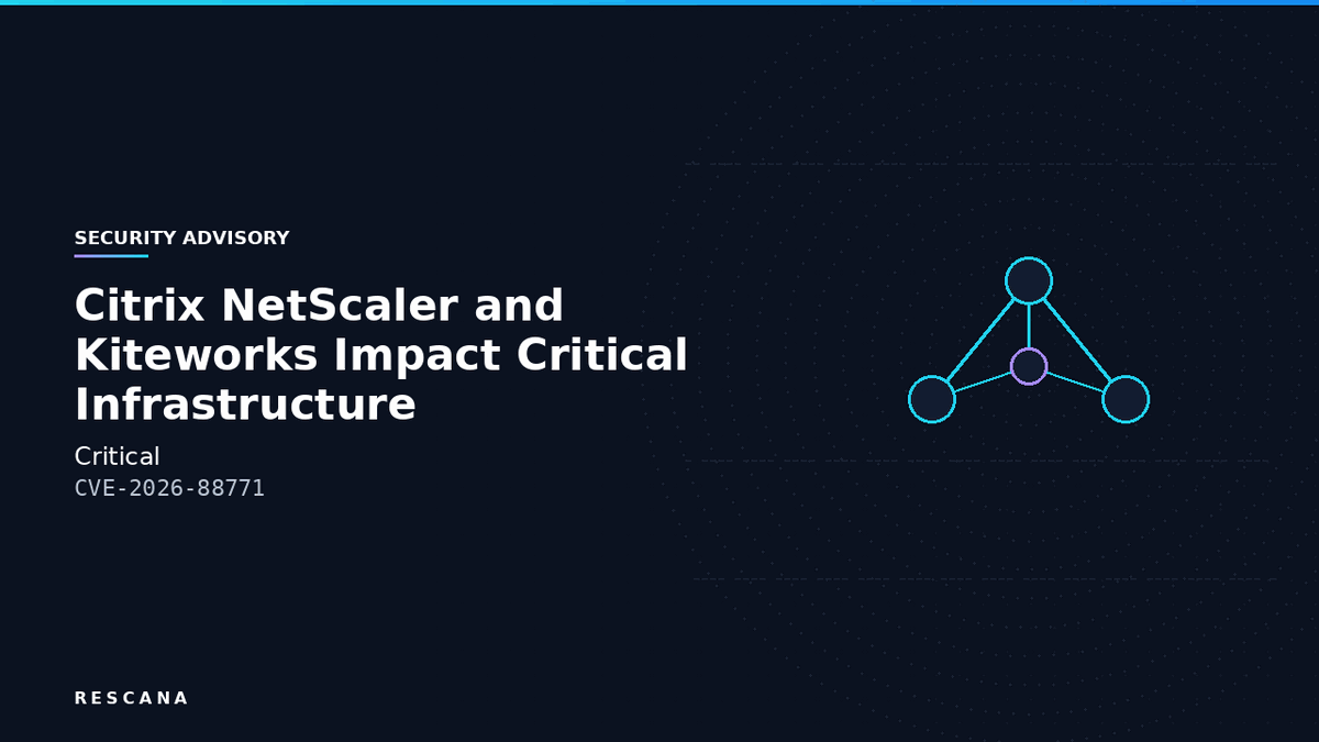 Active Exploitation Alert: Zero-Day Vulnerabilities in Citrix NetScaler and Kiteworks Impact Critical Infrastructure (CVE-2026-88771, CVE-2026-88772)