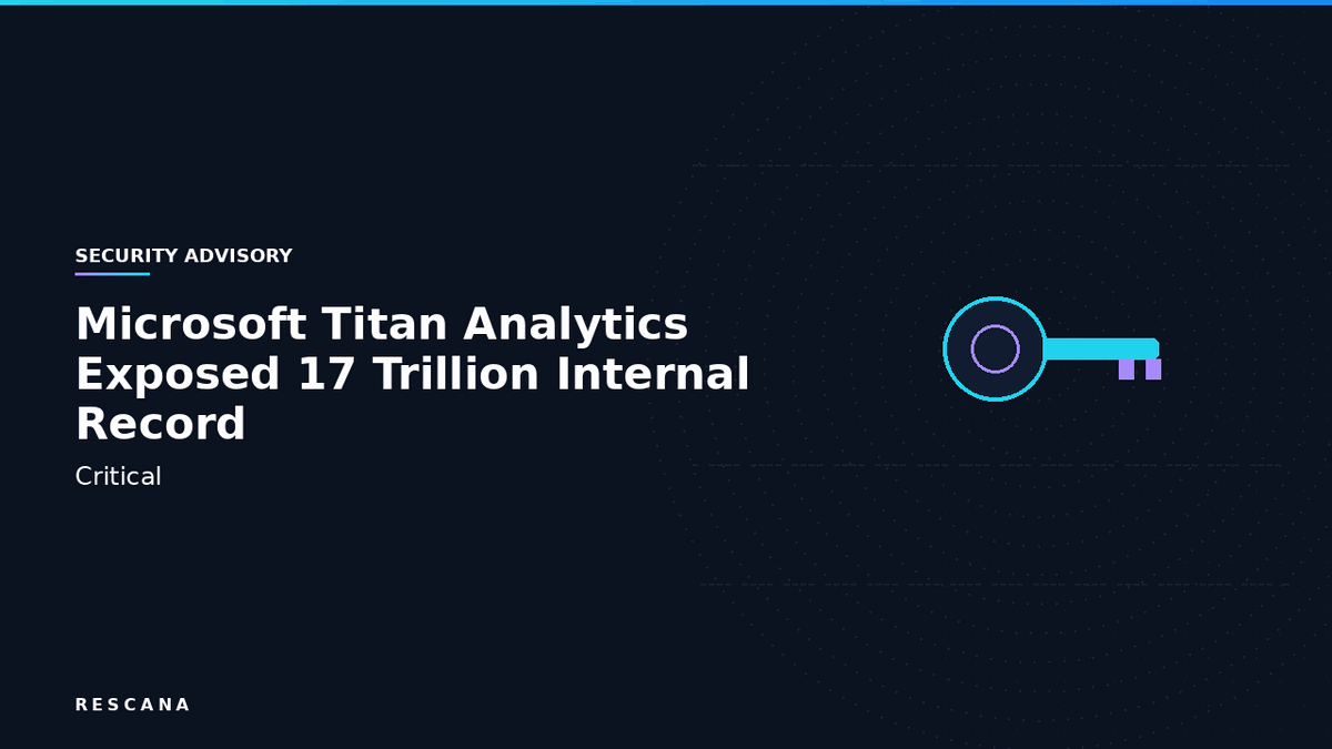 Critical JWT Authentication Vulnerability in Microsoft Titan Analytics Exposed 17 Trillion Internal Records (CVE Analysis – September 2026)