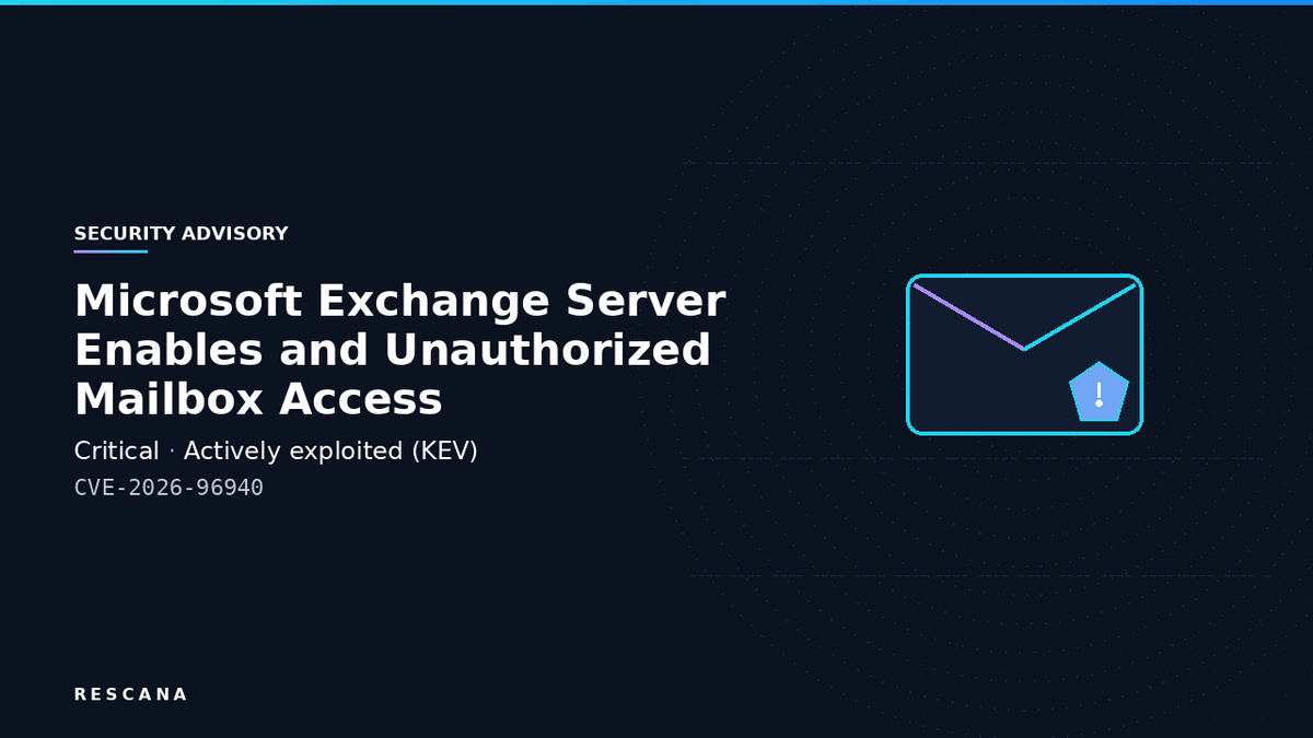 CVE-2026-96940: Critical Microsoft Exchange Server Vulnerability Enables Privilege Escalation and Unauthorized Mailbox Access