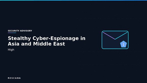 Active Exploitation Alert: China-Nexus UAT-11587 Deploys Antino Backdoor Leveraging Microsoft 365 Outlook and OneDrive for Stealthy Cyber-Espionage in Asia and Middle East