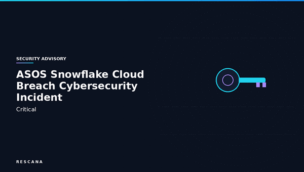 ASOS Snowflake Cloud Breach: Cybersecurity Incident Analysis of Push Notification Extortion Attack