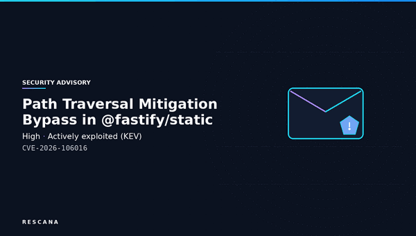 CVE-2026-106016: Path Traversal Mitigation Bypass in @fastify/static File Handling (Node.js) – Analysis, Impact, and Remediation