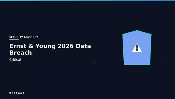 Ernst & Young 2026 Data Breach Analysis: Third-Party IT Support Platform Compromise Exposes Sensitive Client Information